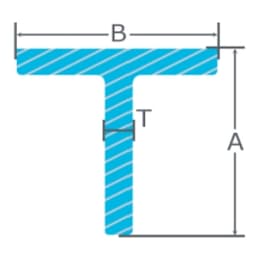 T Bar